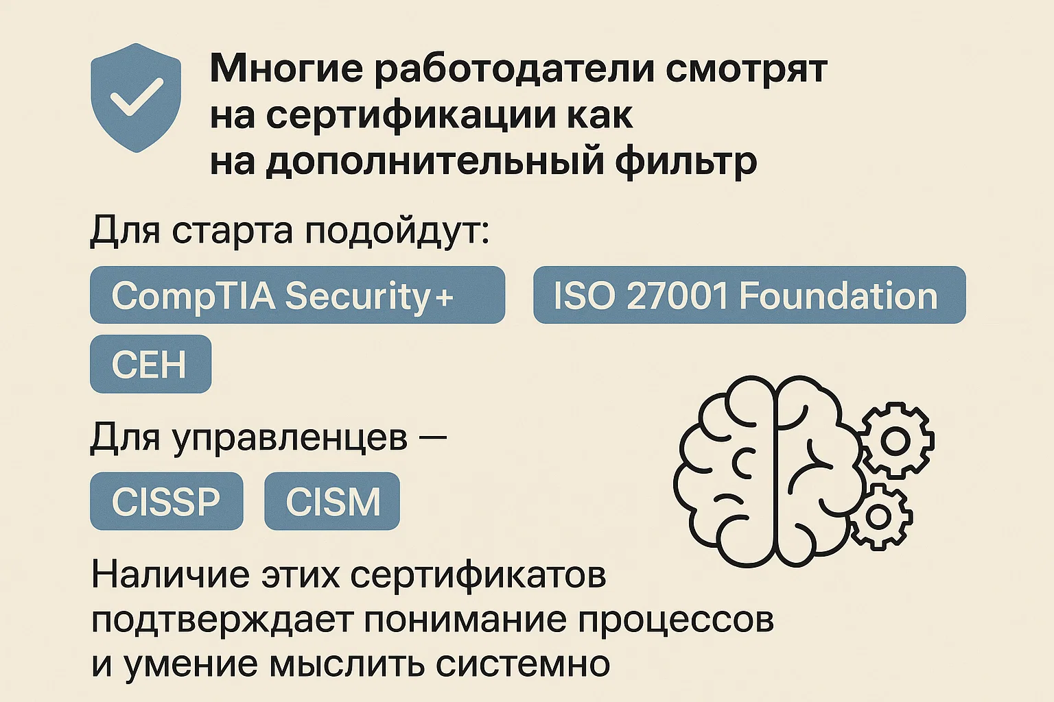 it безопасность